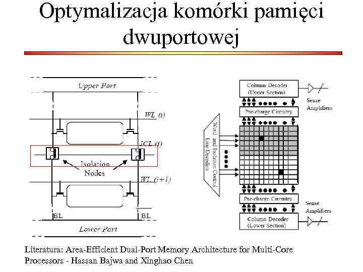 Optymalizacja komórki pamięci dwuportowej Literatura: Area-Efficient Dual-Port Memory Architecture for Multi-Core Processors - Hassan