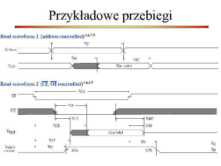 Przykładowe przebiegi 