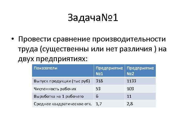 Провести сравнение