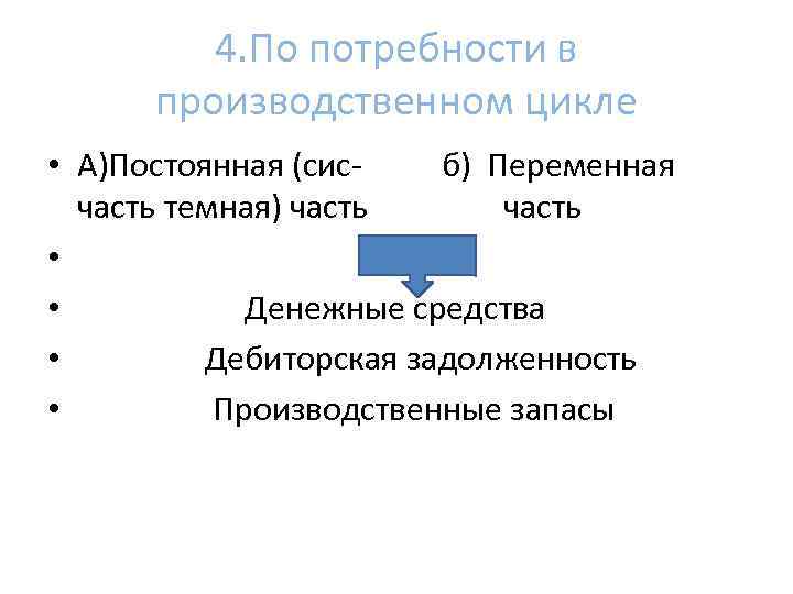 4. По потребности в производственном цикле • А)Постоянная (сисб) Переменная часть темная) часть •