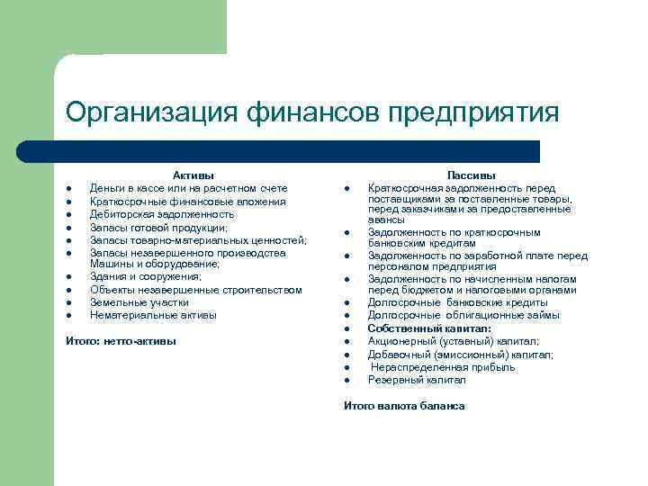 Организация финансов предприятия l l l l l Активы Деньги в кассе или на