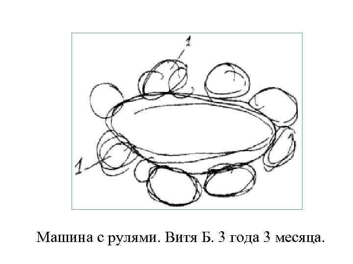 Машина с рулями. Витя Б. 3 года 3 месяца. 