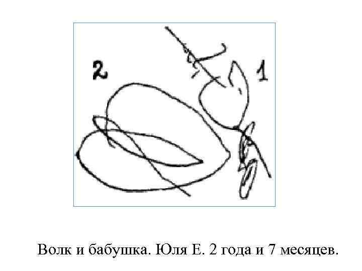 Волк и бабушка. Юля Е. 2 года и 7 месяцев. 