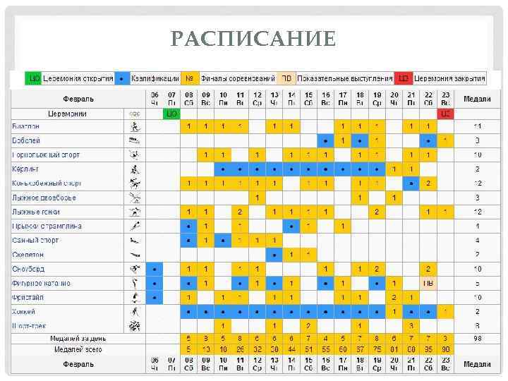 РАСПИСАНИЕ 