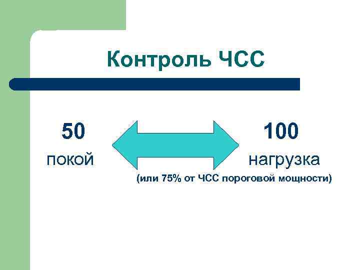 Контроль ЧСС 50 100 покой нагрузка (или 75% от ЧСС пороговой мощности) 