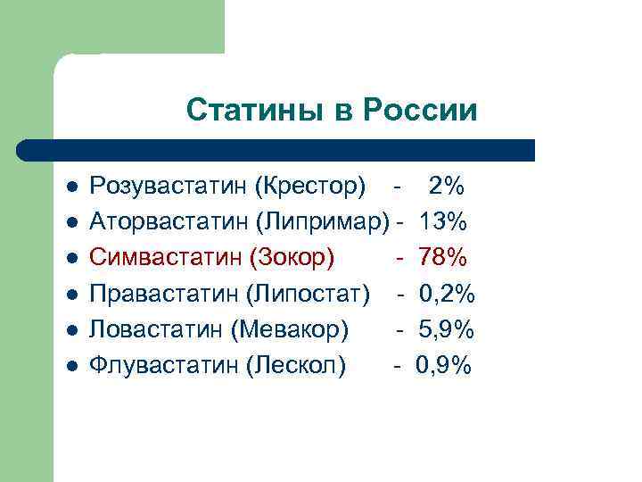 Статины в России l l l Розувастатин (Крестор) Аторвастатин (Липримар) Симвастатин (Зокор) Правастатин (Липостат)