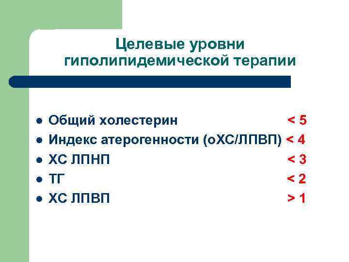 Целевые уровни гиполипидемической терапии l l l Общий холестерин <5 Индекс атерогенности (о. ХС/ЛПВП)