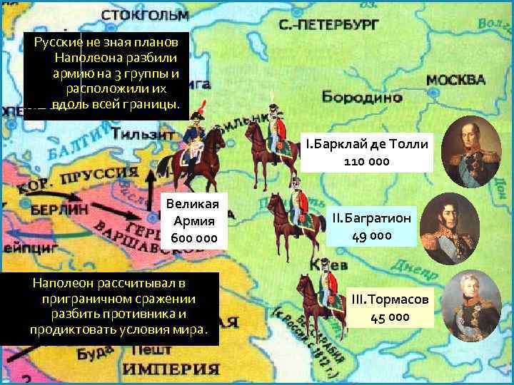 Русские не зная планов Наполеона разбили армию на 3 группы и расположили их вдоль