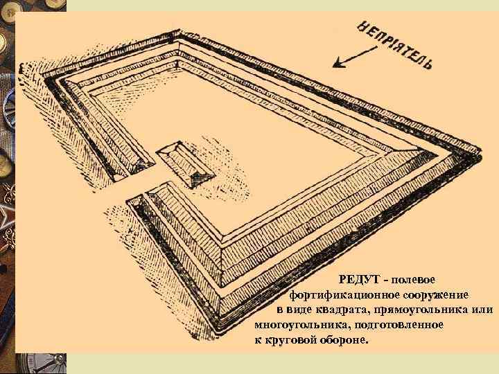  Бой за Шевардинский редут, стал как бы репетицией Бородинского сражения. Редут - земляная