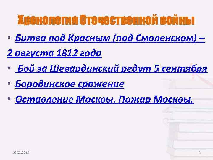 Хронология Отечественной войны • Битва под Красным (под Смоленском) – 2 августа 1812 года