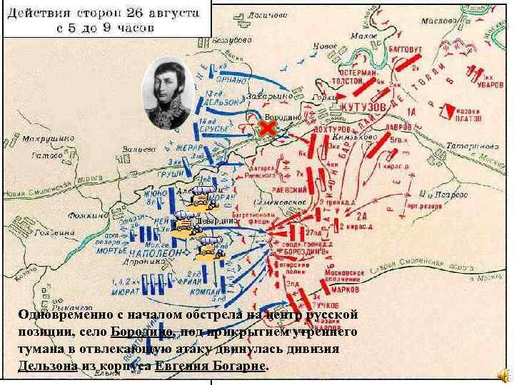 Одновременно с началом обстрела на центр русской позиции, село Бородино, под прикрытием утреннего тумана
