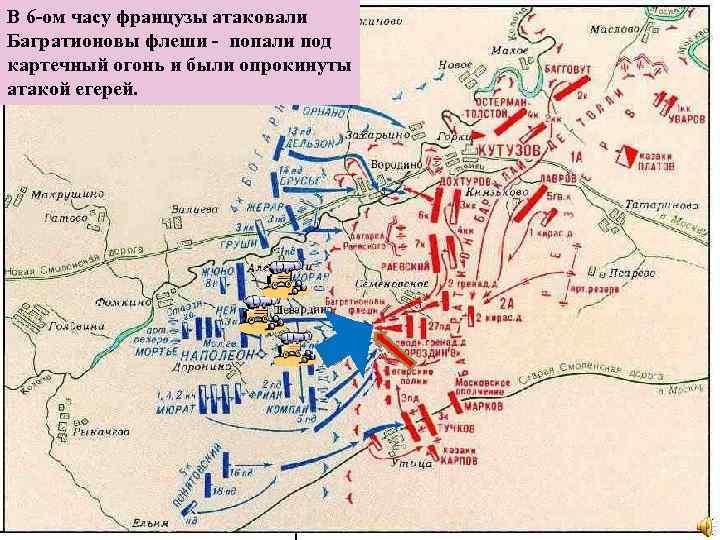В 6 -ом часу французы атаковали Багратионовы флеши - попали под картечный огонь и