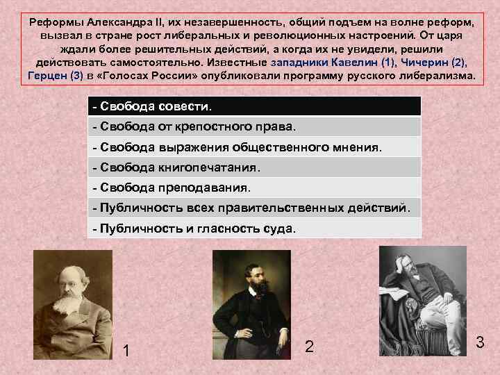 Реформы Александра II, их незавершенность, общий подъем на волне реформ, вызвал в стране рост