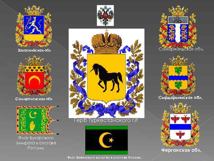 Закаспийская обл Самаркандская обл. Семиреченская обл Сырдарьинская обл. Герб Туркестанского г/г Флаг Бухарского эмирата