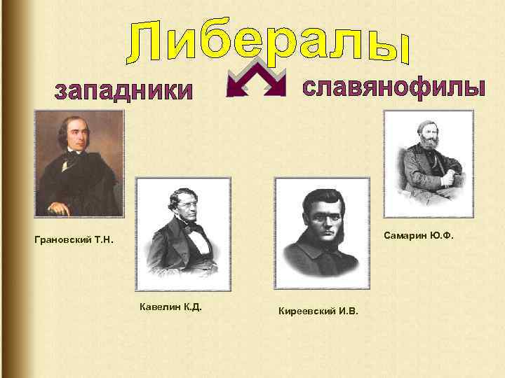 Самарин Ю. Ф. Грановский Т. Н. Кавелин К. Д. Киреевский И. В. 