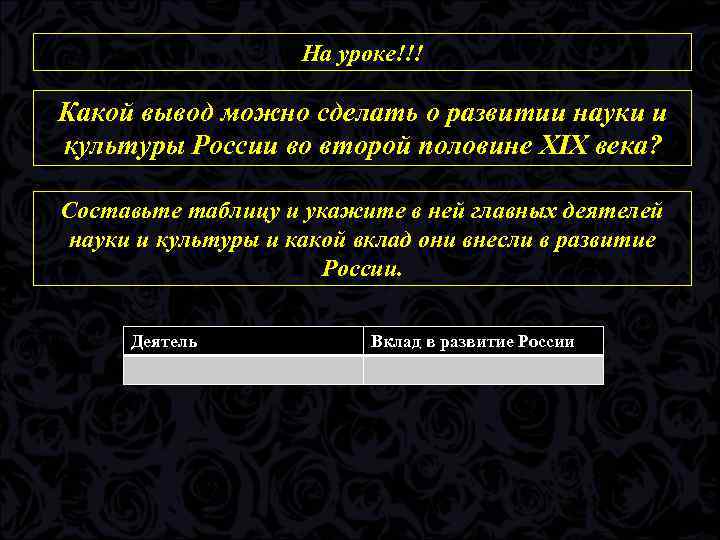 На уроке!!! Какой вывод можно сделать о развитии науки и культуры России во второй