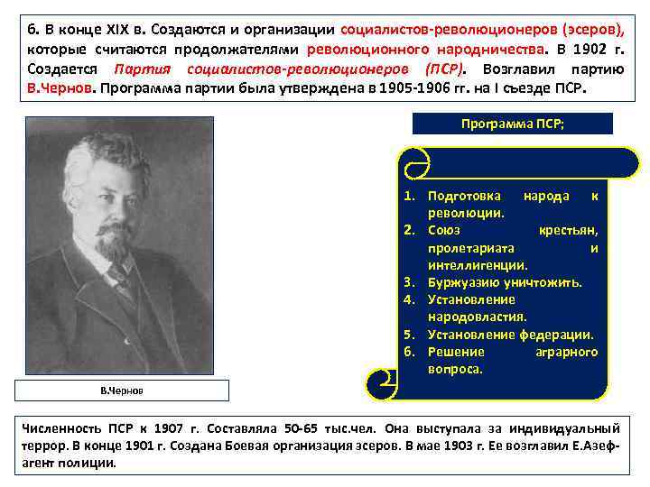 Глава организации партии социалистов революционеров. Программа эсеров 1902. Организации революционеров. Боевая организация партии эсеров. ПСР возглавлял.