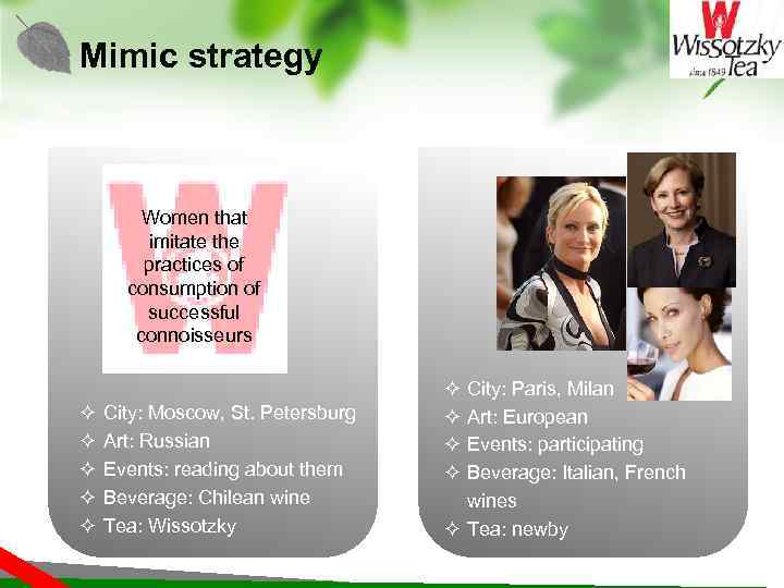 Mimic strategy Women that imitate the practices of consumption of successful connoisseurs ² ²