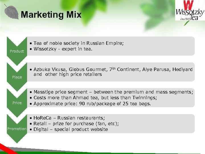 Marketing Mix Product Place Price Promotion • Tea of noble society in Russian Empire;