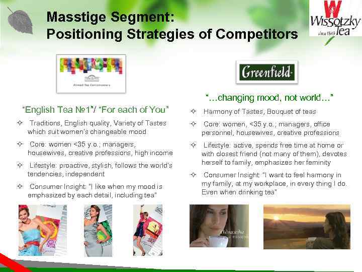 Masstige Segment: Positioning Strategies of Competitors “…changing mood, not world…” “English Tea № 1”/