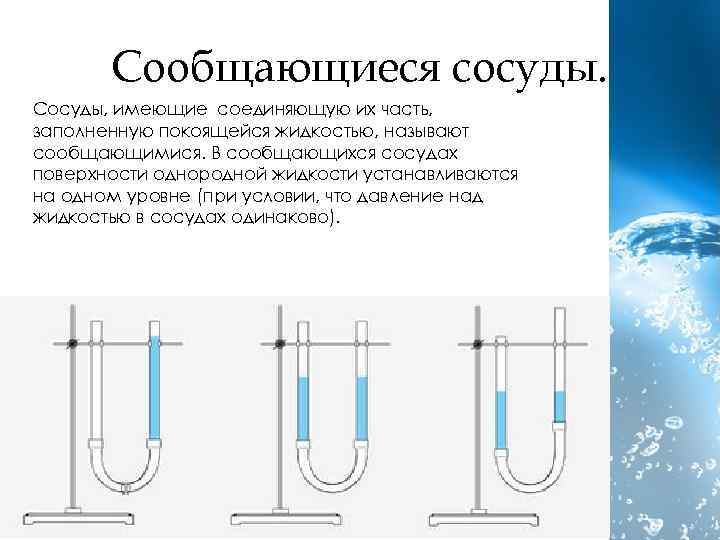 Сообщающиеся сосуды. Сосуды, имеющие соединяющую их часть, заполненную покоящейся жидкостью, называют сообщающимися. В сообщающихся