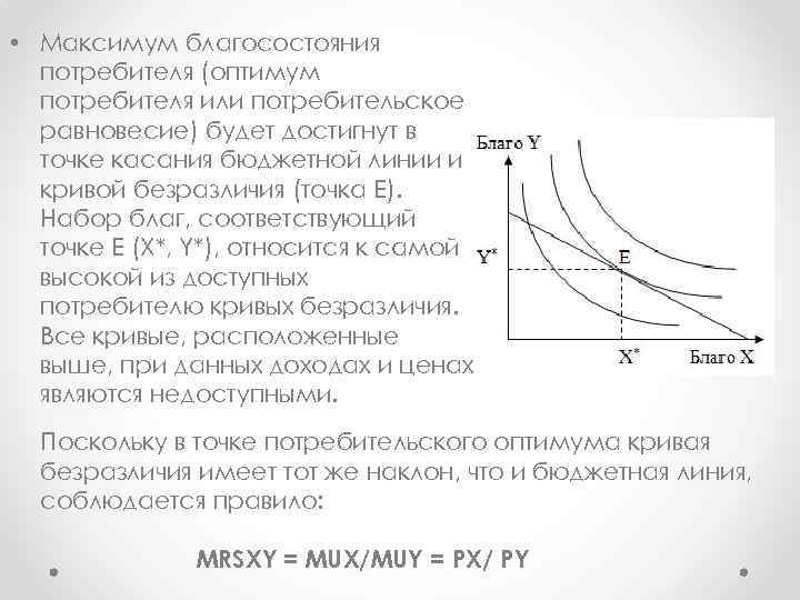 Точка оптимума потребителя. Оптимум потребителя. Равновесие Оптимум потребителя. Оценка благосостояния потребителя. Кривые безразличия и Оптимум потребителя..