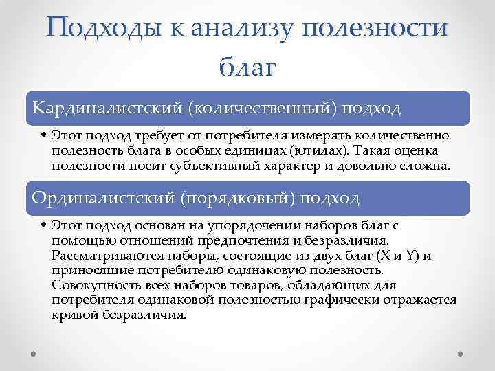 Что необходимо знать для определения полезности проекта