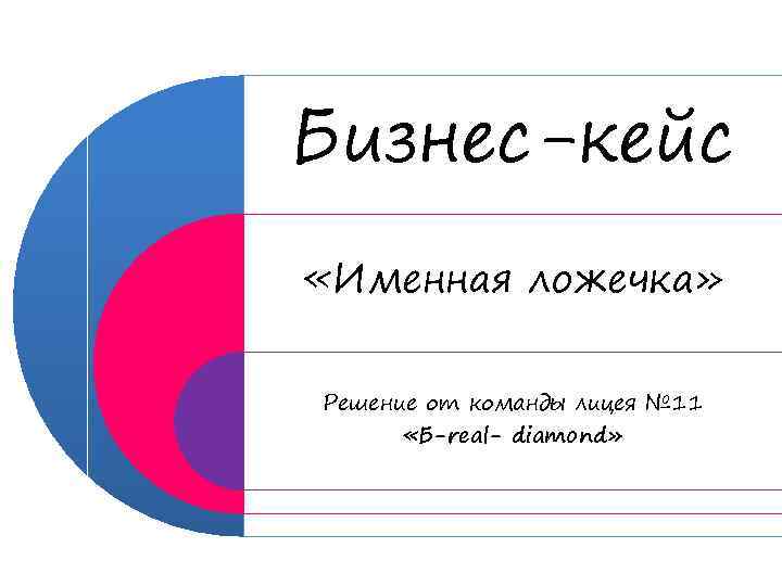 Бизнес-кейс «Именная ложечка» Решение от команды лицея № 11 «Б-real- diamond» 