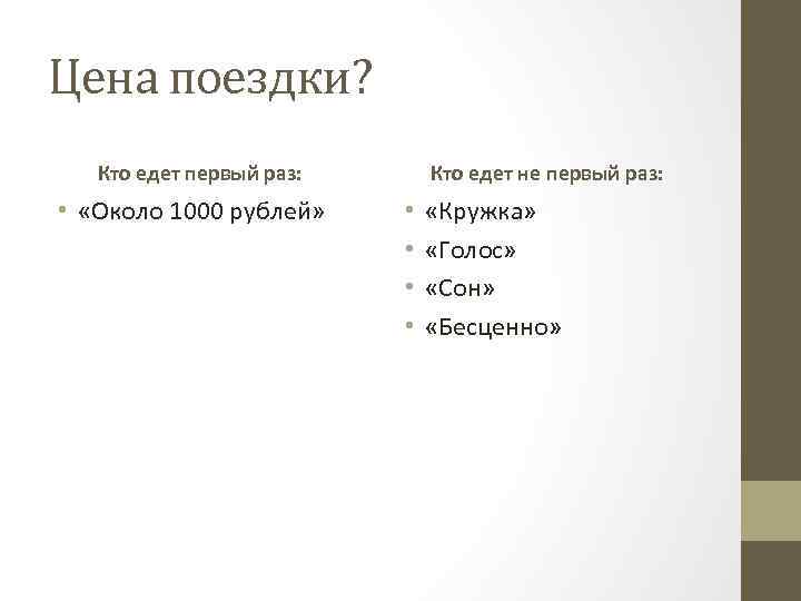 Цена поездки? Кто едет первый раз: • «Около 1000 рублей» Кто едет не первый