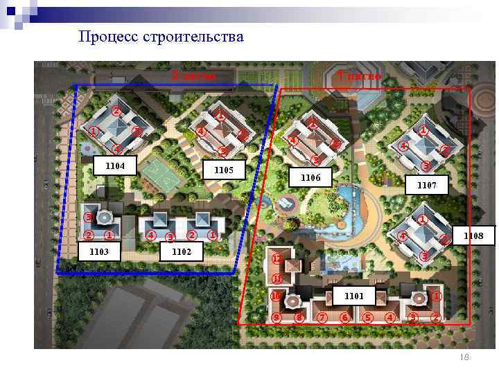 Процесс строительства 2 пятно ② ① ③ ④ 1 пятно ① ④ ③ 1104