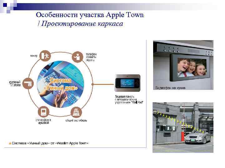 Особенности участка Apple Town / Проектирование каркаса 