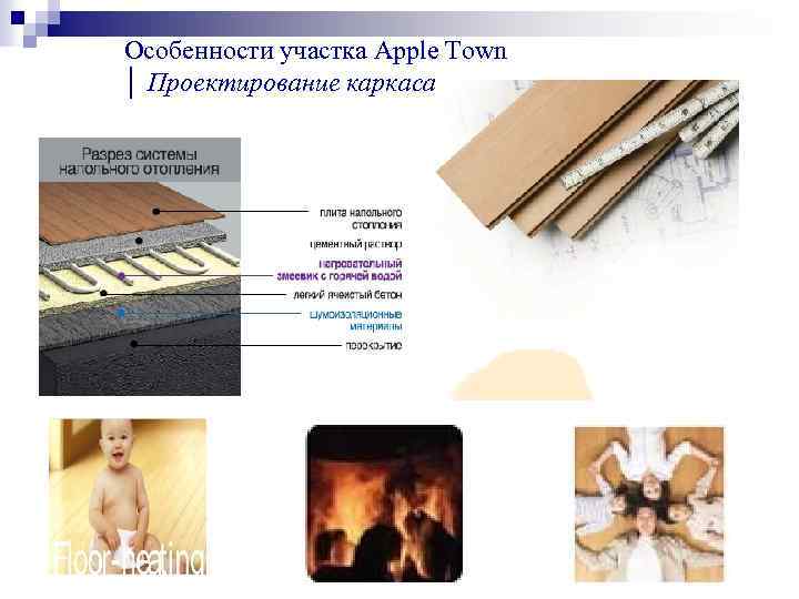 Особенности участка Apple Town │ Проектирование каркаса 