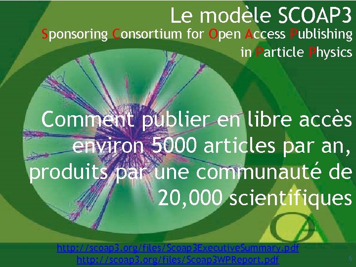 Le modèle SCOAP 3 Sponsoring Consortium for Open Access Publishing in Particle Physics Comment
