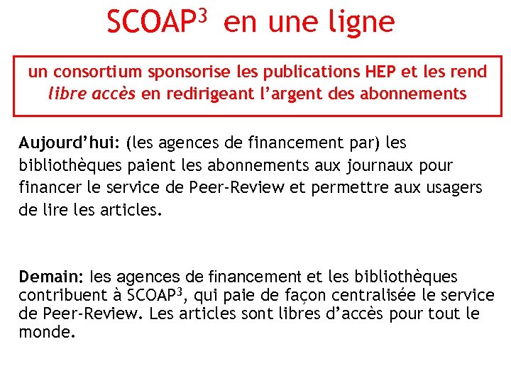 SCOAP 3 en une ligne un consortium sponsorise les publications HEP et les rend