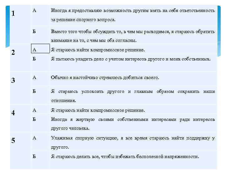 1 А Иногда я предоставляю возможность другим взять на себя ответственность за решение спорного