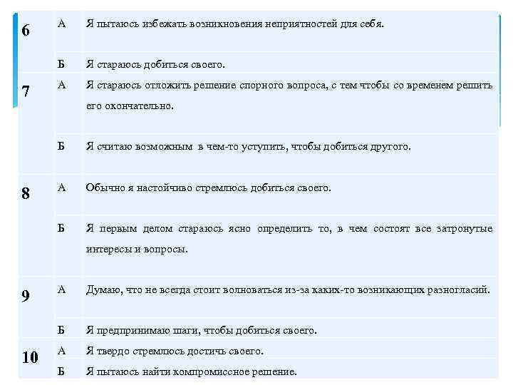 7 А Я пытаюсь избежать возникновения неприятностей для себя. Б 6 Я стараюсь добиться