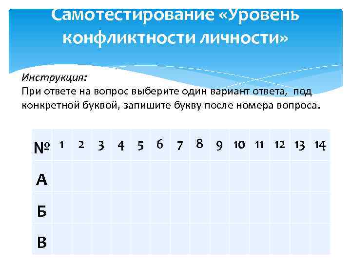 Самотестирование «Уровень конфликтности личности» Инструкция: При ответе на вопрос выберите один вариант ответа, под