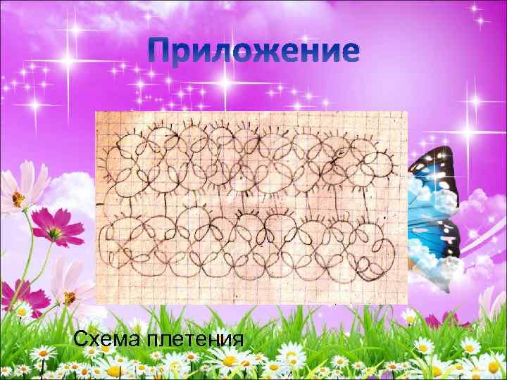 Приложение Схема плетения 