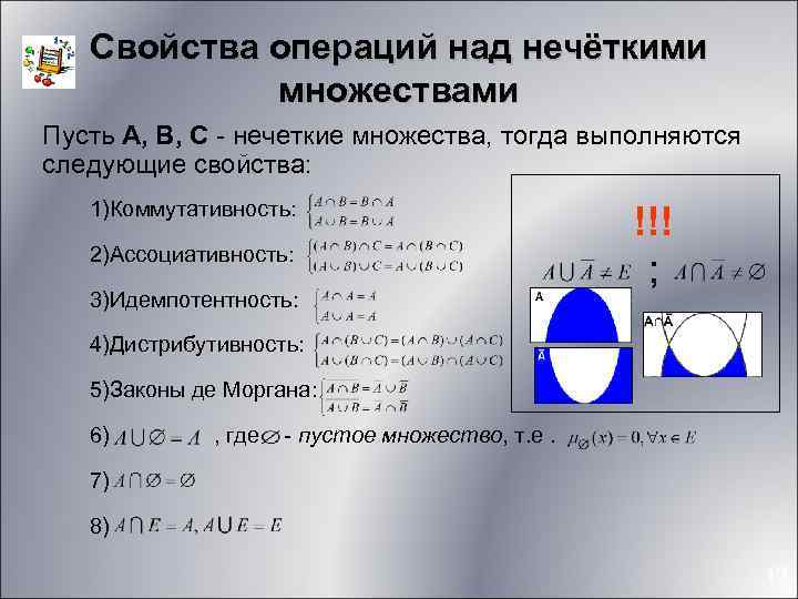 Свойства операций над нечёткими множествами Пусть А, В, С - нечеткие множества, тогда выполняются