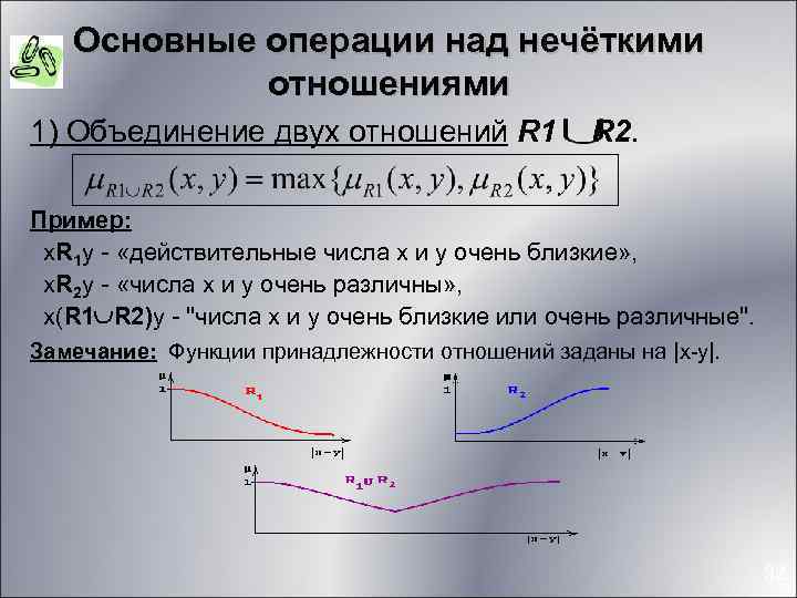 Основные операции отношений