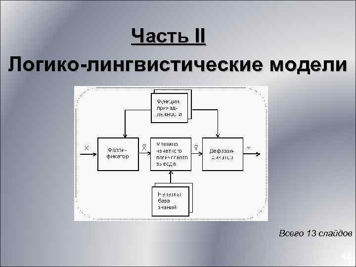 Лингвистическое моделирование примеры. Лингвистические модели примеры. Структурная модель в лингвистике. Логически лингвистические модели.