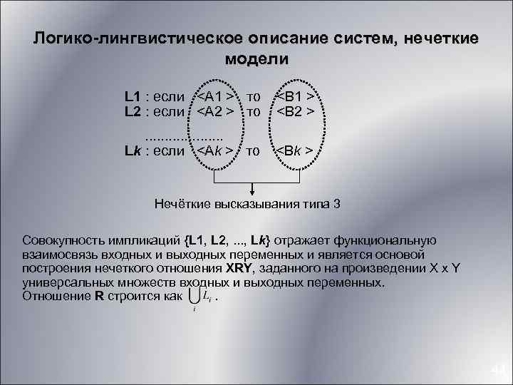 Логико-лингвистическое описание систем, нечеткие модели L 1 : если <A 1 > то <B