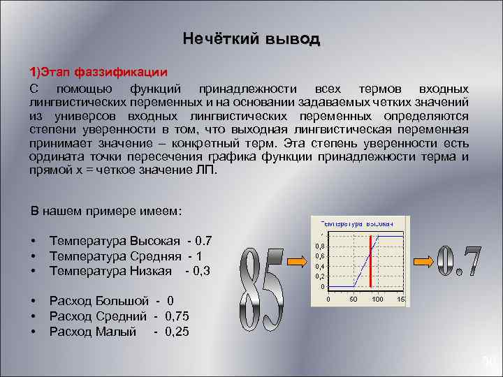Нечёткий вывод 1)Этап фаззификации С помощью функций принадлежности всех термов входных лингвистических переменных и