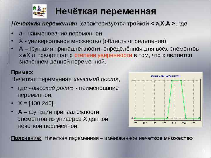 Нечёткая переменная Нечеткая переменная характеризуется тройкой < a, X, A >, где • a