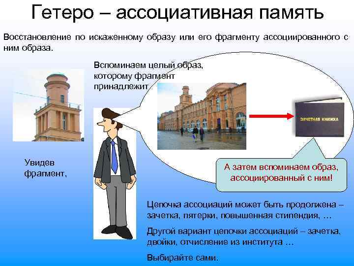 Гетеро – ассоциативная память Восстановление по искаженному образу или его фрагменту ассоциированного с ним