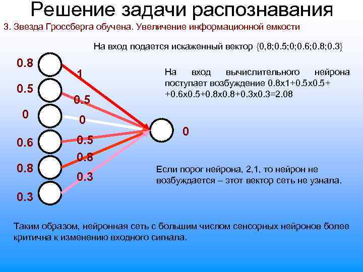 Распознать вещества. Сеть Гроссберга. Нейросеть Гроссберга. Сеть Кохонена и Гроссберга. Правило Гроссберга.