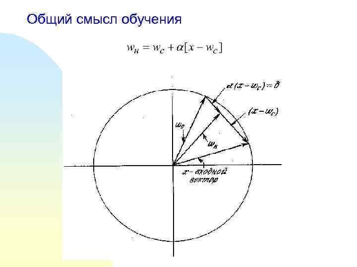 Общий смысл обучения 