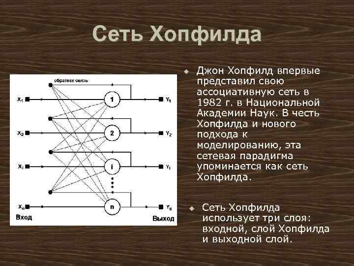 Сеть хопфилда презентация