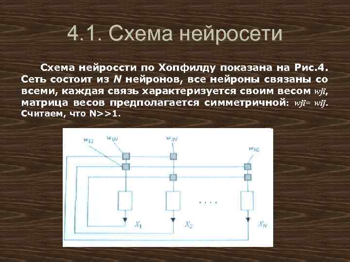 4. 1. Схема нейросети Схема нейроссти по Хопфилду показана на Рис. 4. Сеть состоит