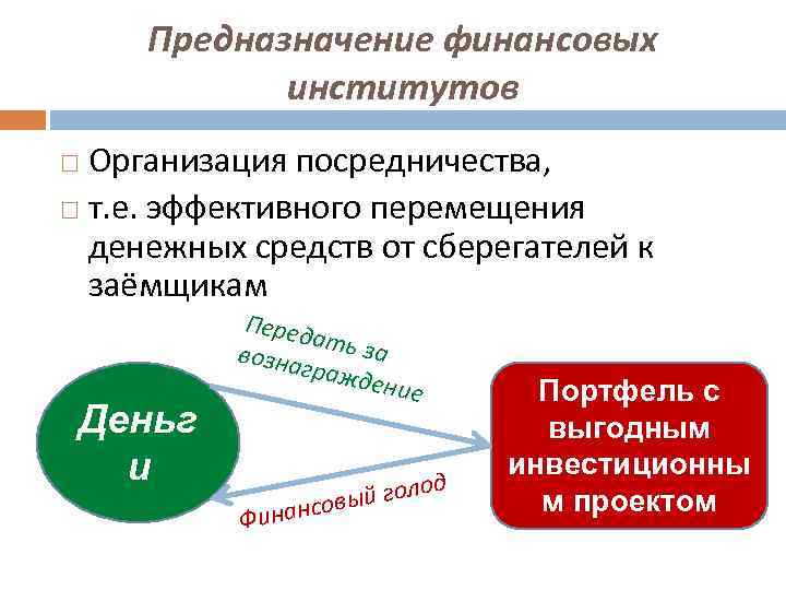 Предназначение финансовых институтов Организация посредничества, т. е. эффективного перемещения денежных средств от сберегателей к